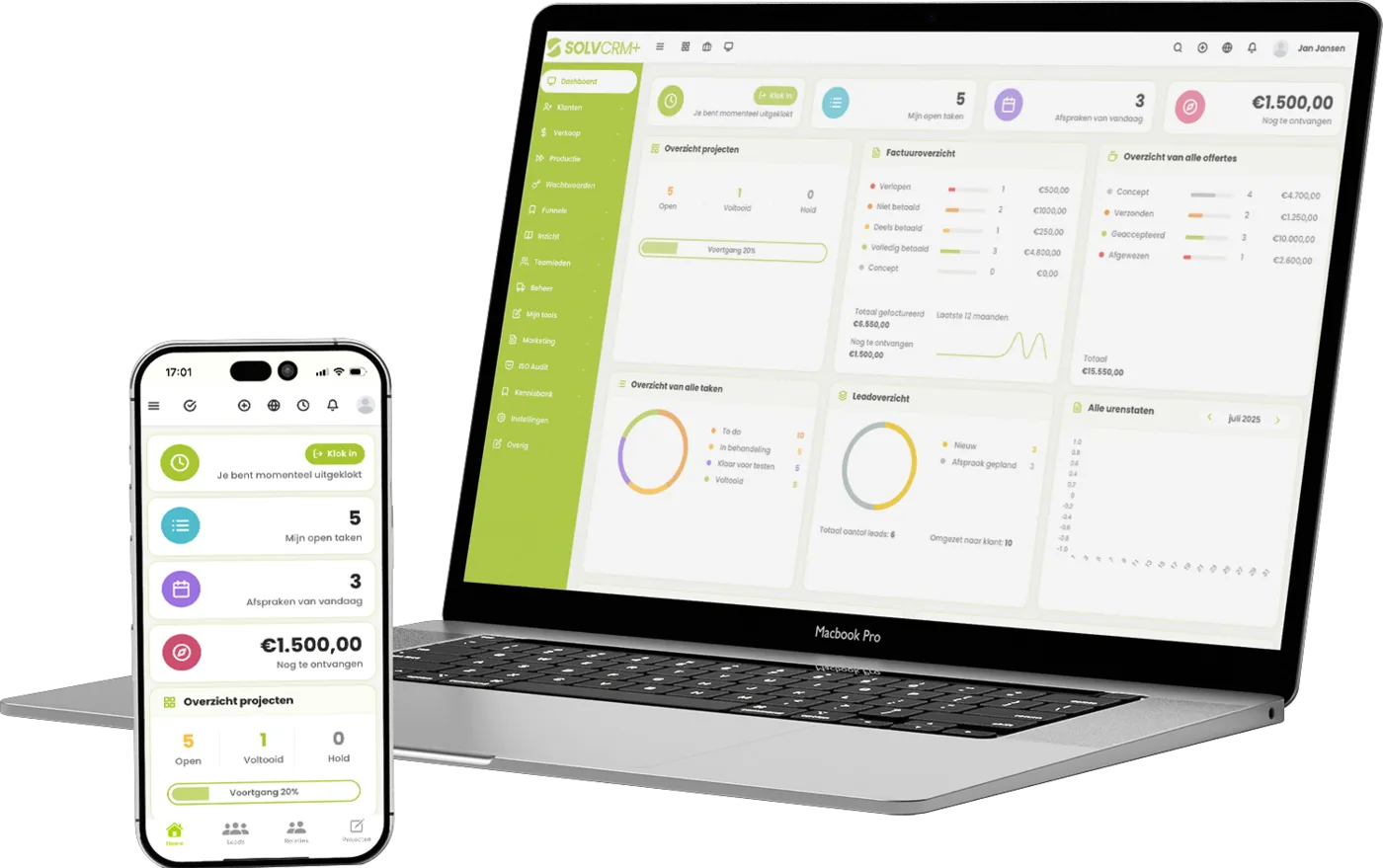 SolvCRM+ dashboard voor verkoop, planning en productie